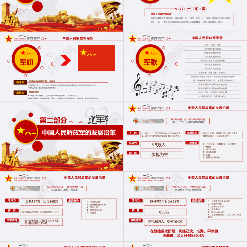 原创2019年八一建军节部队国防军事军史党政-版权可商用