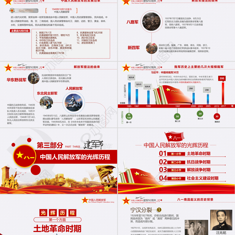 原创2019年八一建军节部队国防军事军史党政-版权可商用