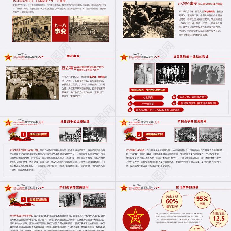 原创2019年八一建军节部队国防军事军史党政-版权可商用