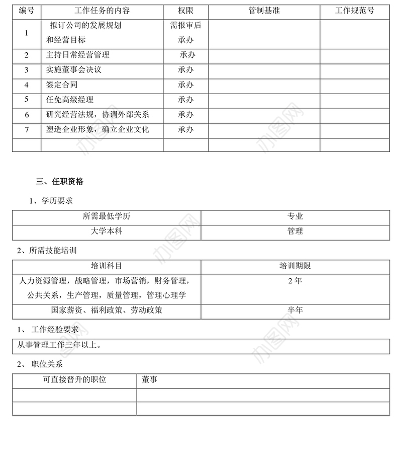 职务说明书(总经理)