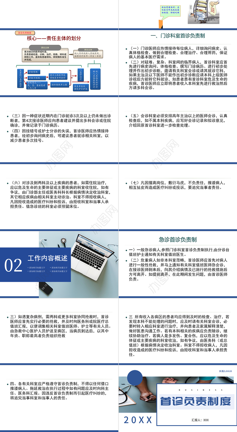 2022医院首诊负责制度PPT个性清新商务风医疗相关PPT模板
