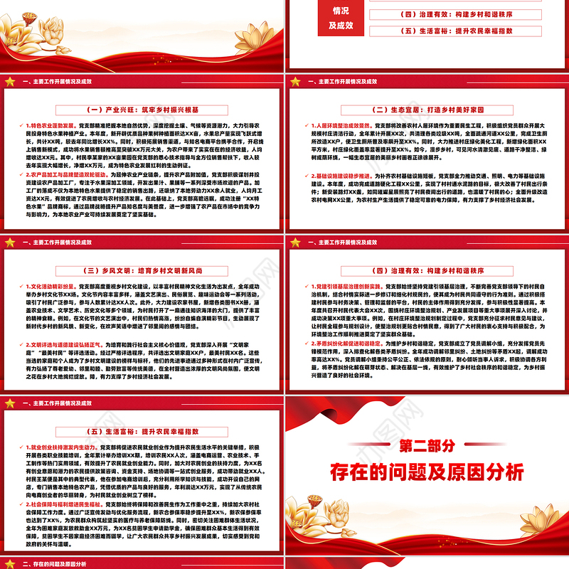 党建引领乡村振兴工作总结PPT模板课件