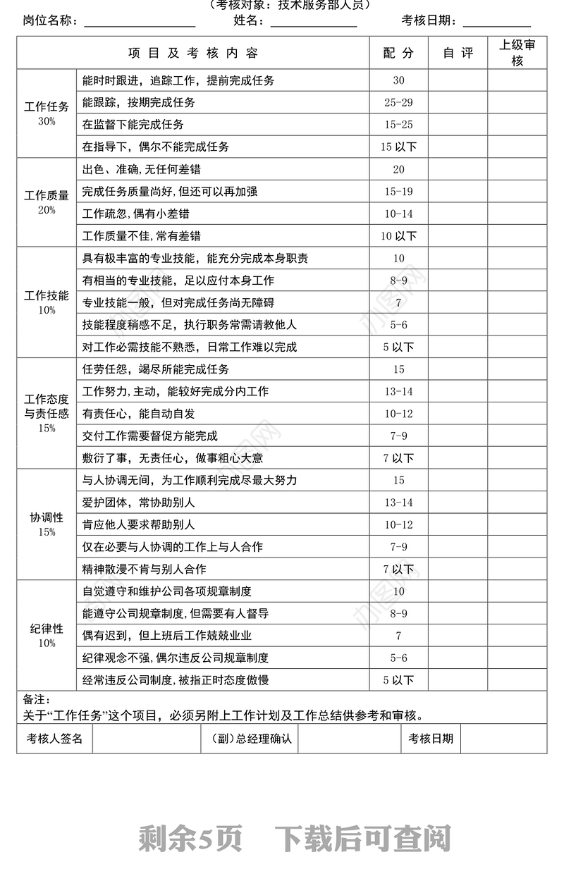 员工绩效考核表格