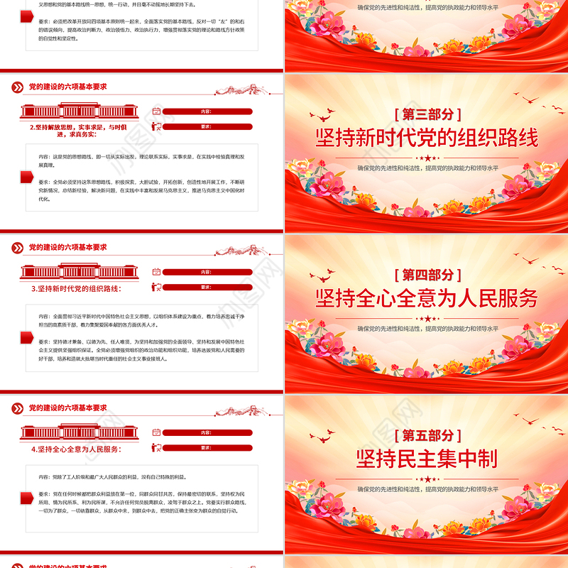 党的建设的六项基本要求PPT党员干部思想教育党课