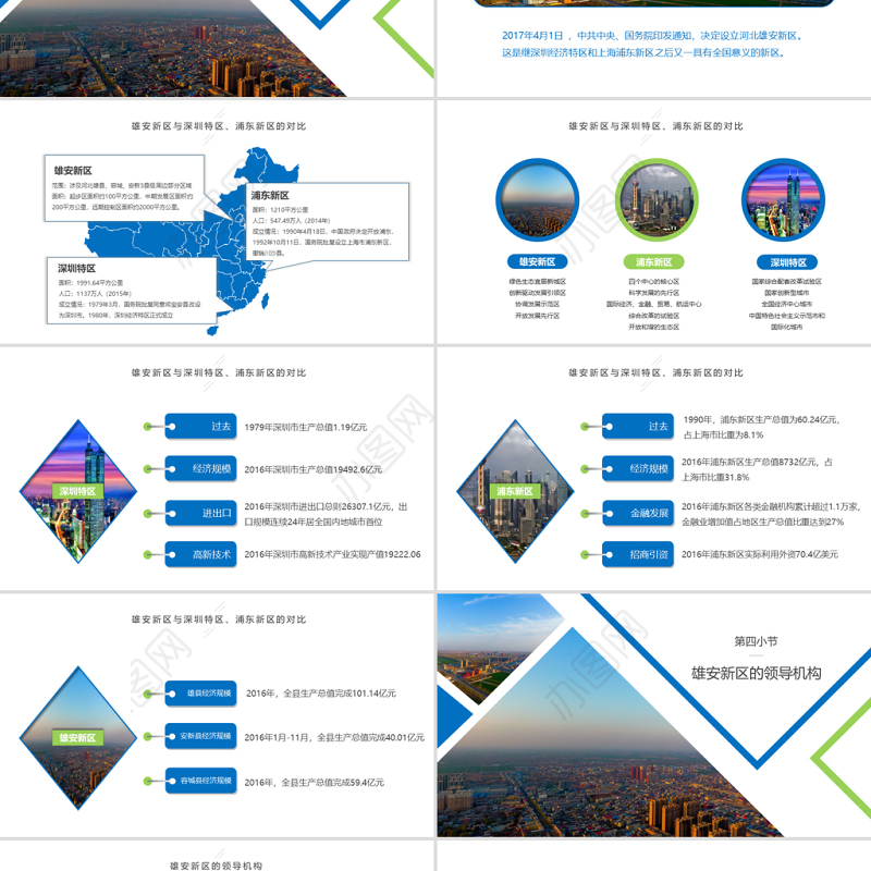 河北雄安新区介绍PPT模板概况规划地图