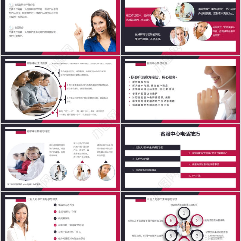 产品电话销售营销PPT模板客服培训PPT