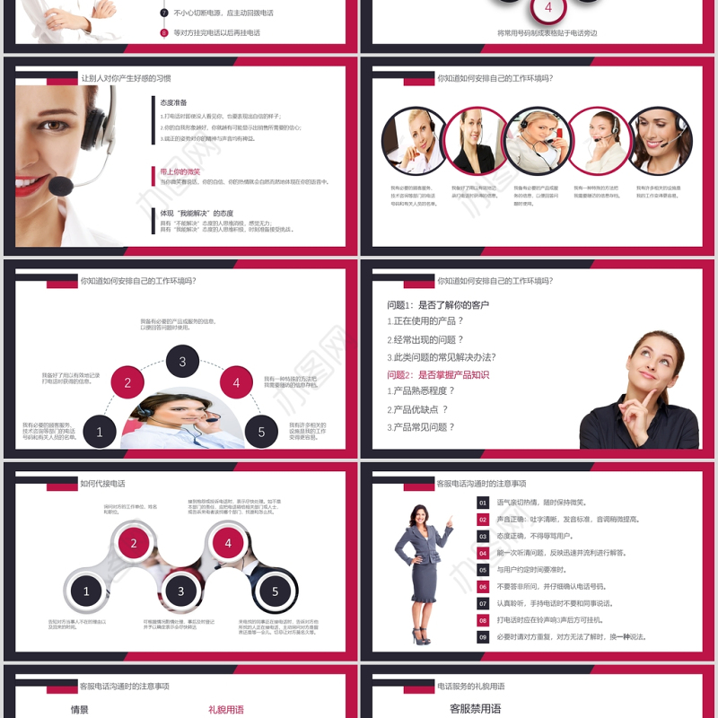 产品电话销售营销PPT模板客服培训PPT