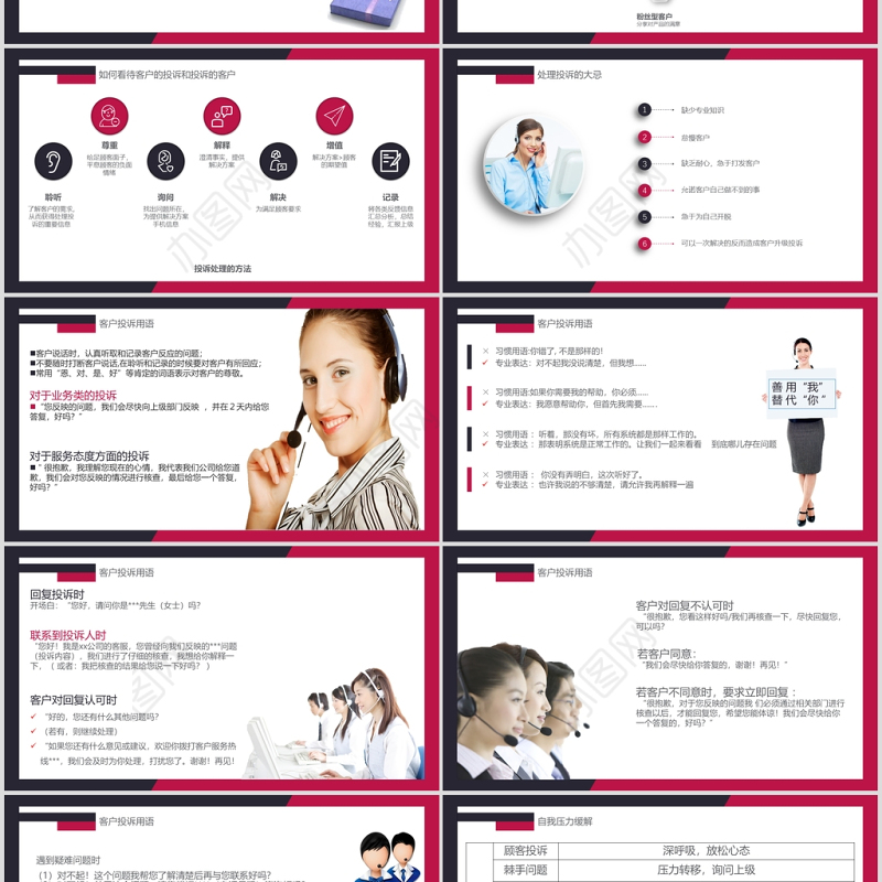 产品电话销售营销PPT模板客服培训PPT