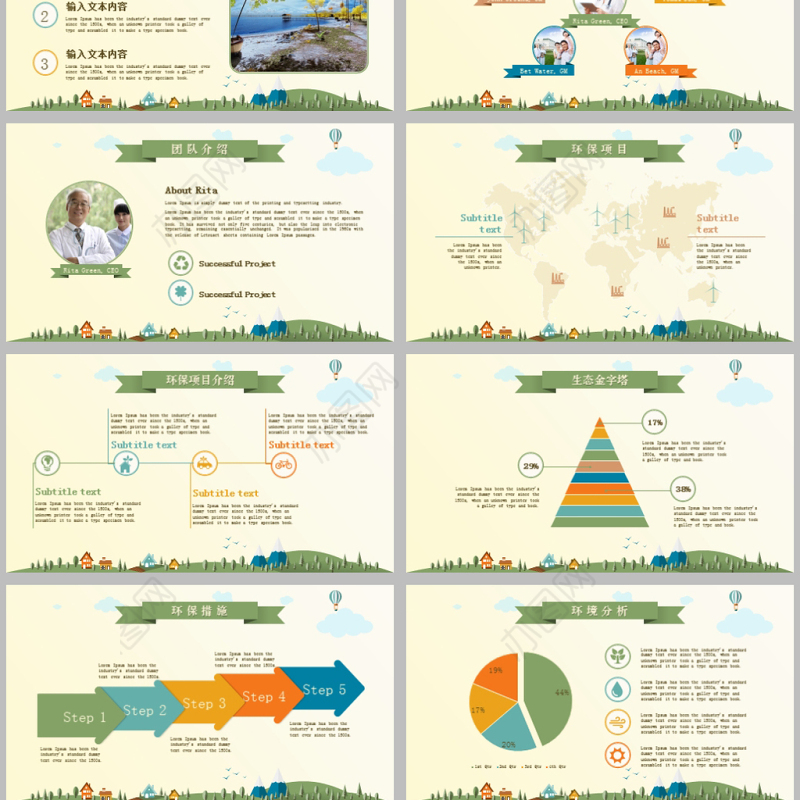 绿色新能源生态环保项目介绍动态PPT模板