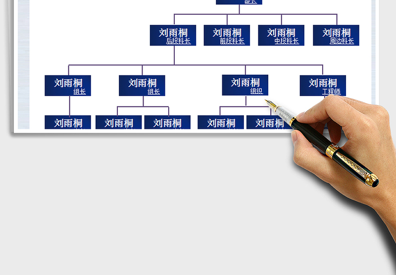 2021年组织架构图-制程架构