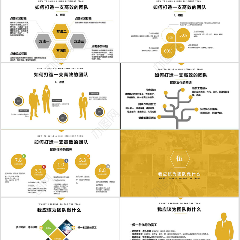 优秀的团队建设与管理培训ppt