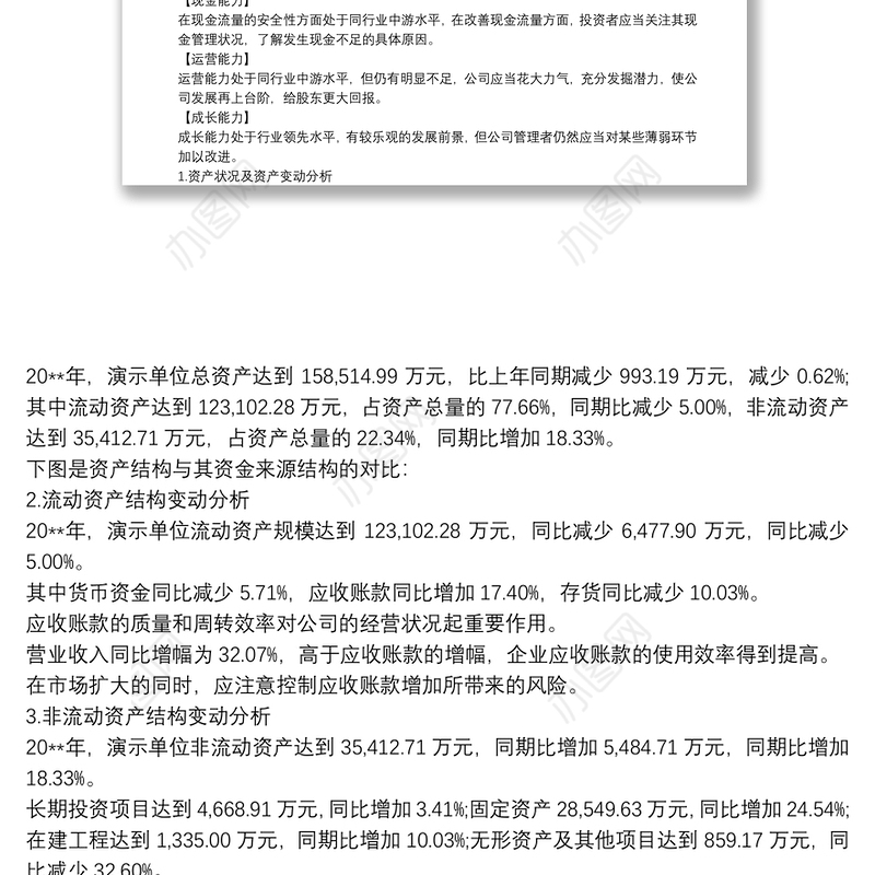 2021企业财务分析报告范文