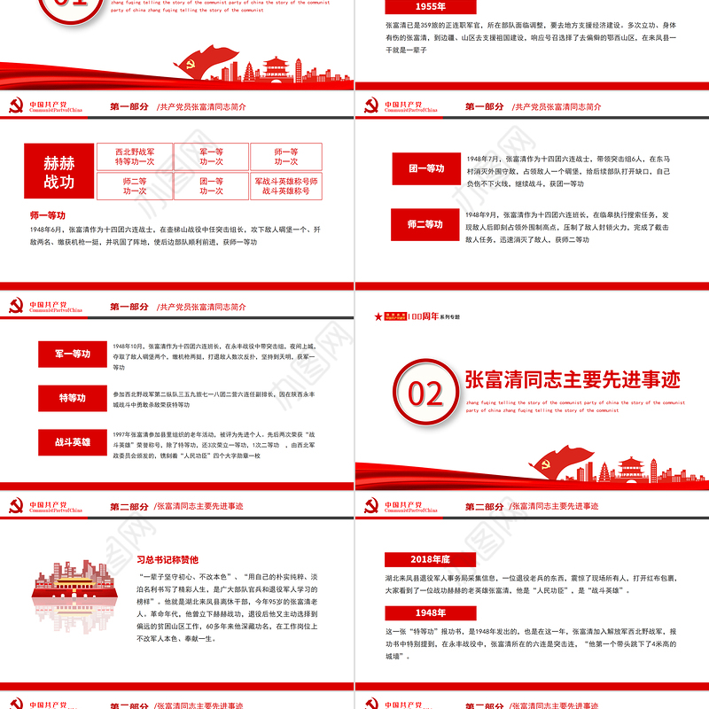 2021讲好中国共产党的故事之张富清事迹ppt