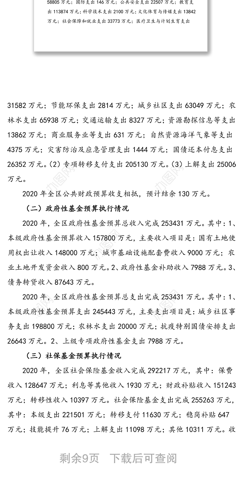 工作报告：区财政局关于xx区2020年预算执行情况和2021年预算草案的报告范文