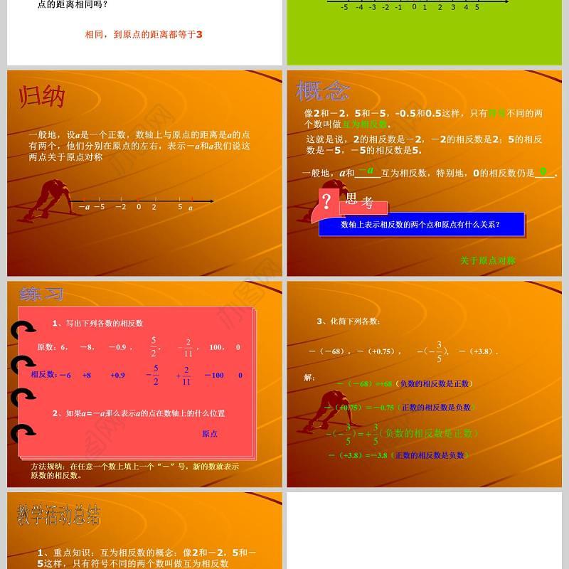  义务教育标准实验教科书数学课件七年级上册第一章有理数相反数PPT模板