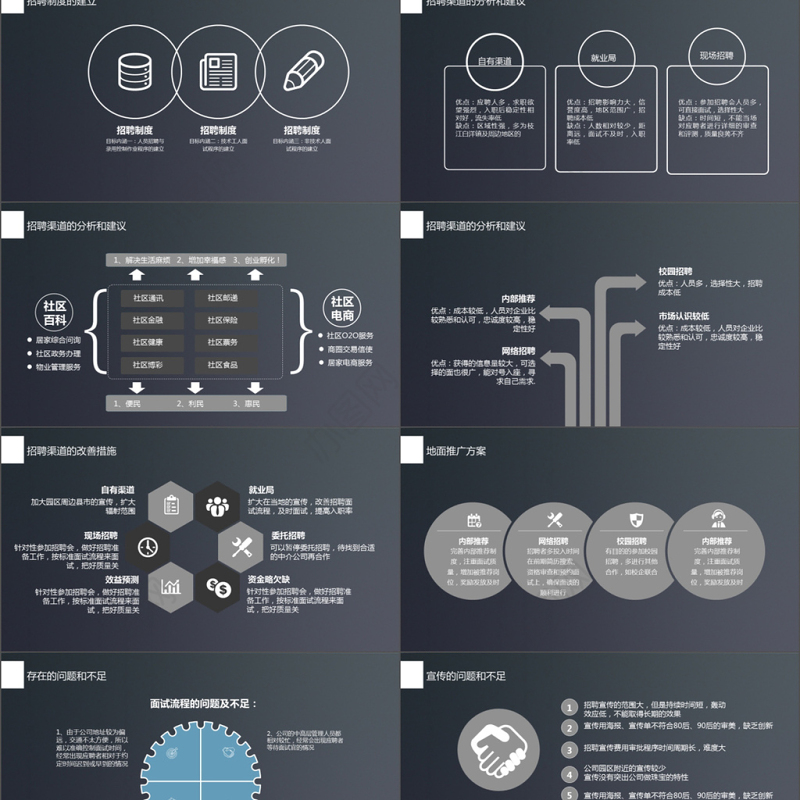 黑白招聘总结及明年计划ppt模板