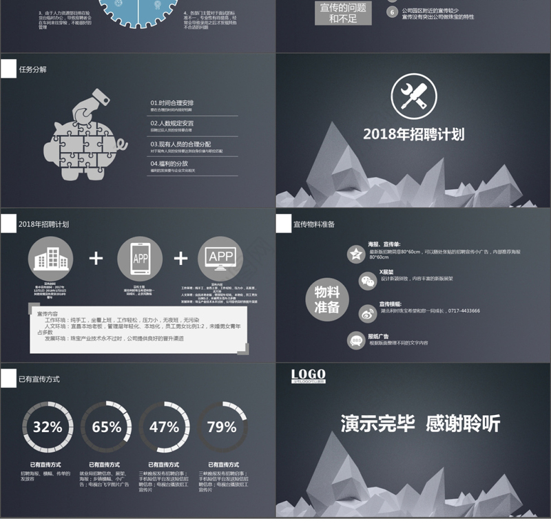 黑白招聘总结及明年计划ppt模板