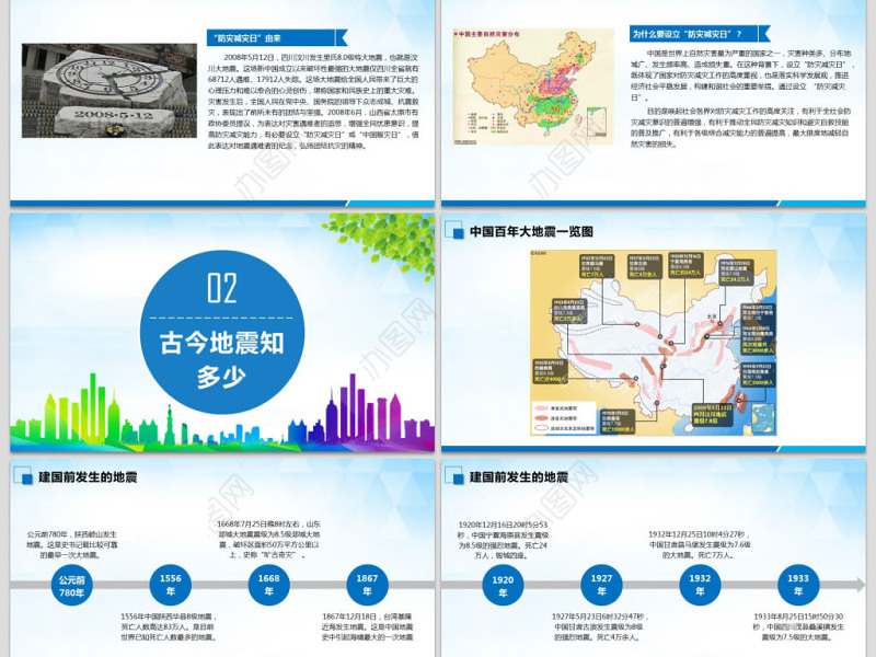原创512防灾减灾日地震安全主题班会PPT-版权可商用