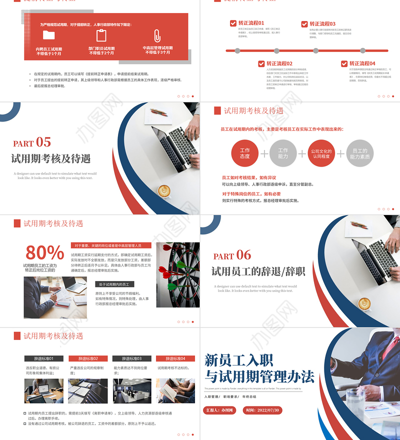 2022新员工入职与试用期管理办法PPT简约风企业新员工入职培训课件模板