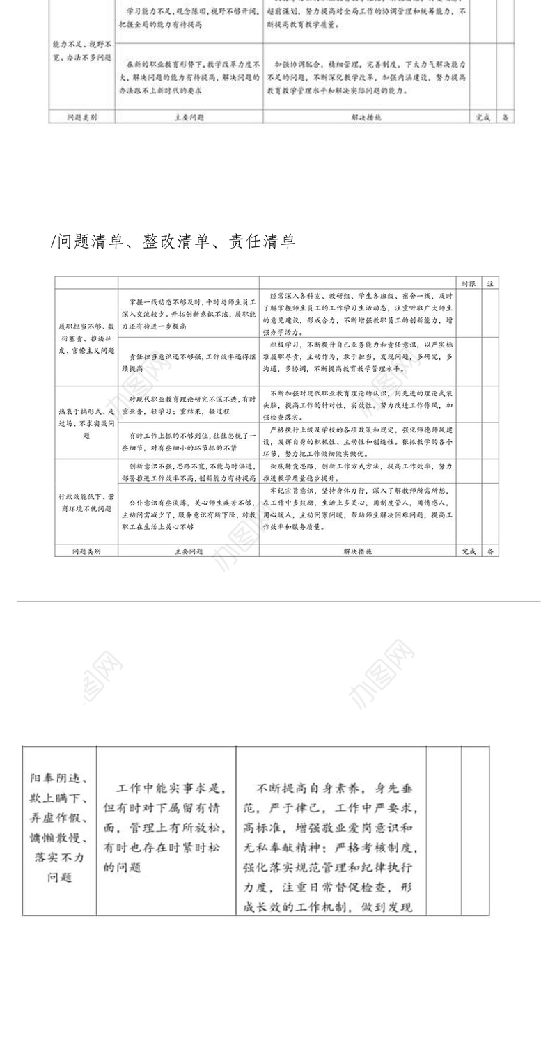 能力作风建设年问题清单、整改清单、责任清单