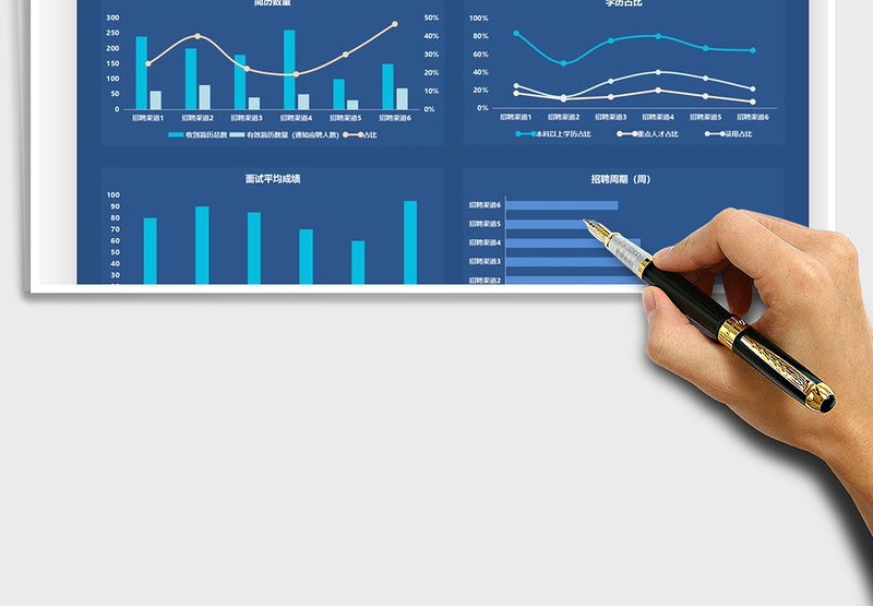 2021招聘数据统计表免费下载