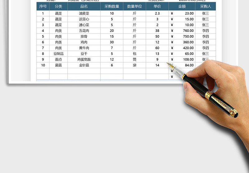 2021餐饮行业原料菜品采购明细表免费下载