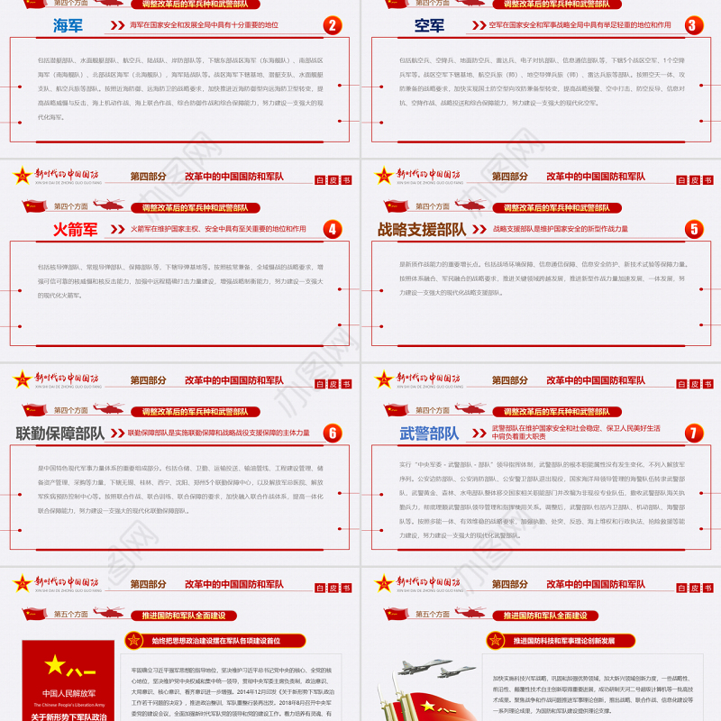 原创新时代的中国国防白皮书部队军队军事政治-版权可商用-含讲稿