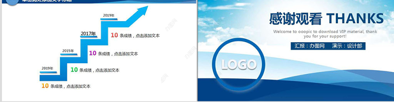 中国建设银行建行总结汇报PPT