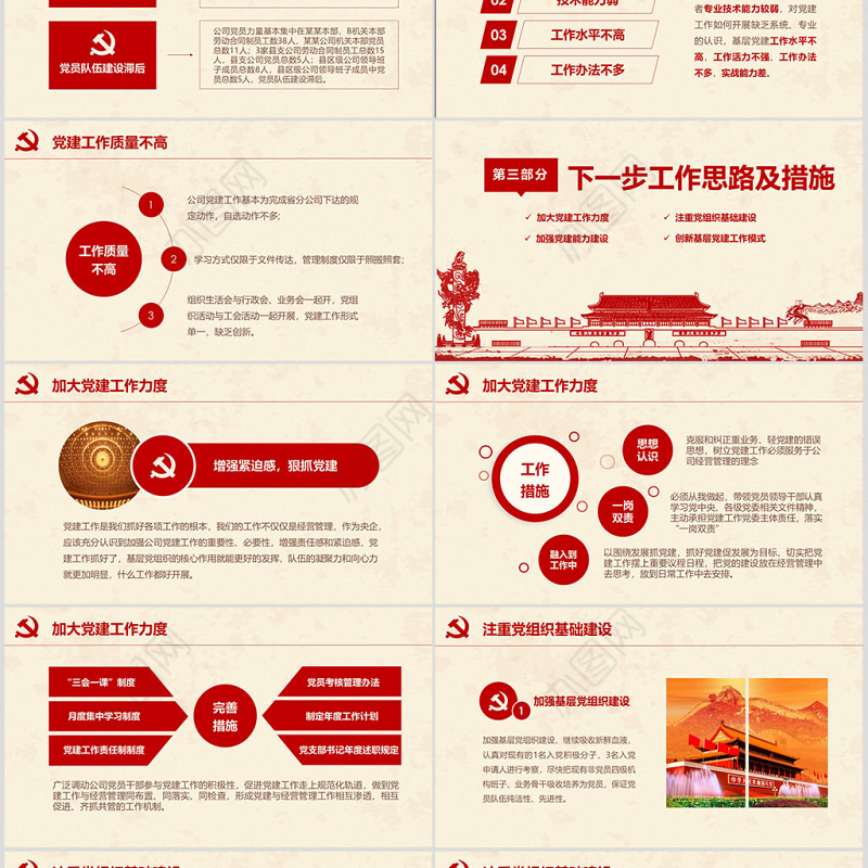 党员干部党委书记述职报告党支部工作总结ppt