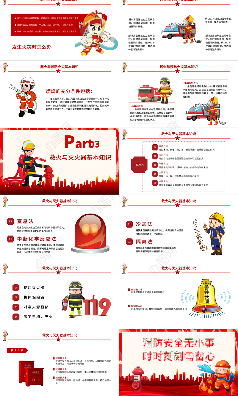 消防安全无小事时时刻刻需留心PPT红色简洁关注消防珍惜生命社区消防安全培训课件下载