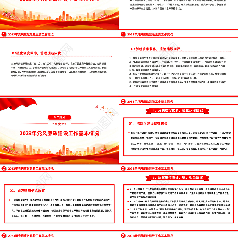 2023年度国有企业党风廉政建设工作总结PPT模板