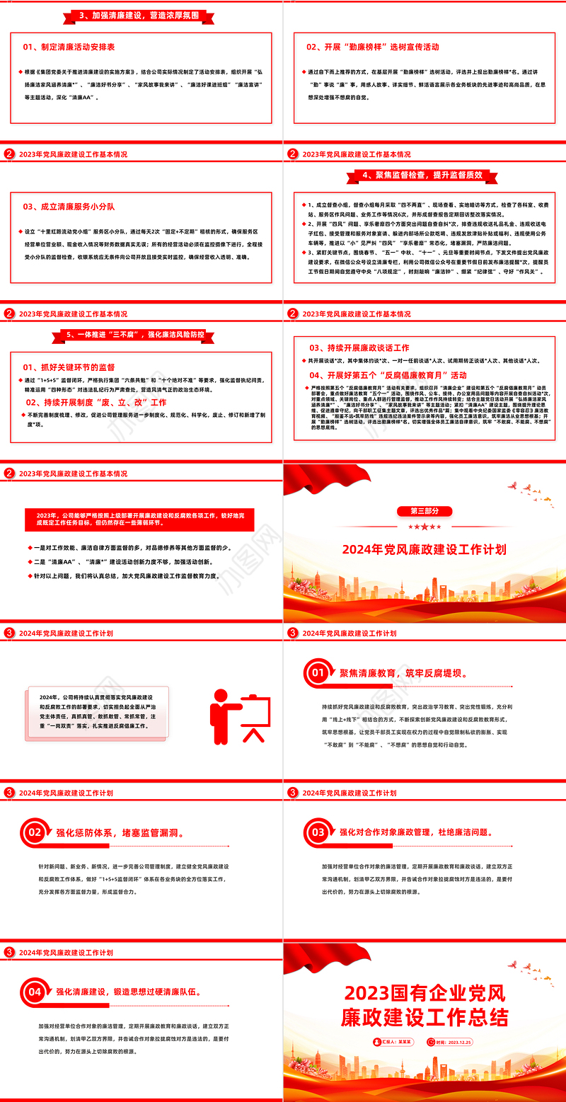 2023年度国有企业党风廉政建设工作总结PPT模板