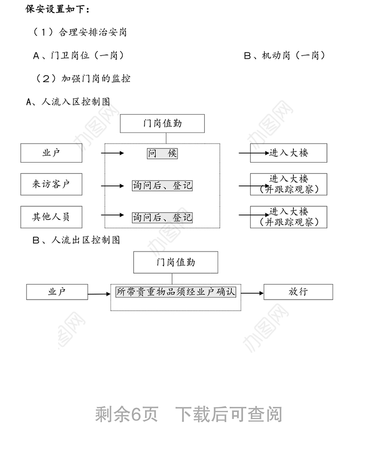 **县*单位物业管理服务方案