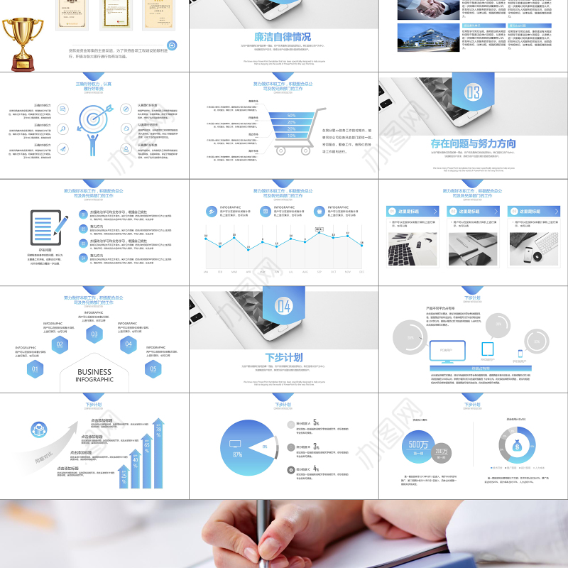 财务部年度个人述职报告工作总结PPT