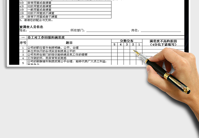 2021年员工满意度调查问卷