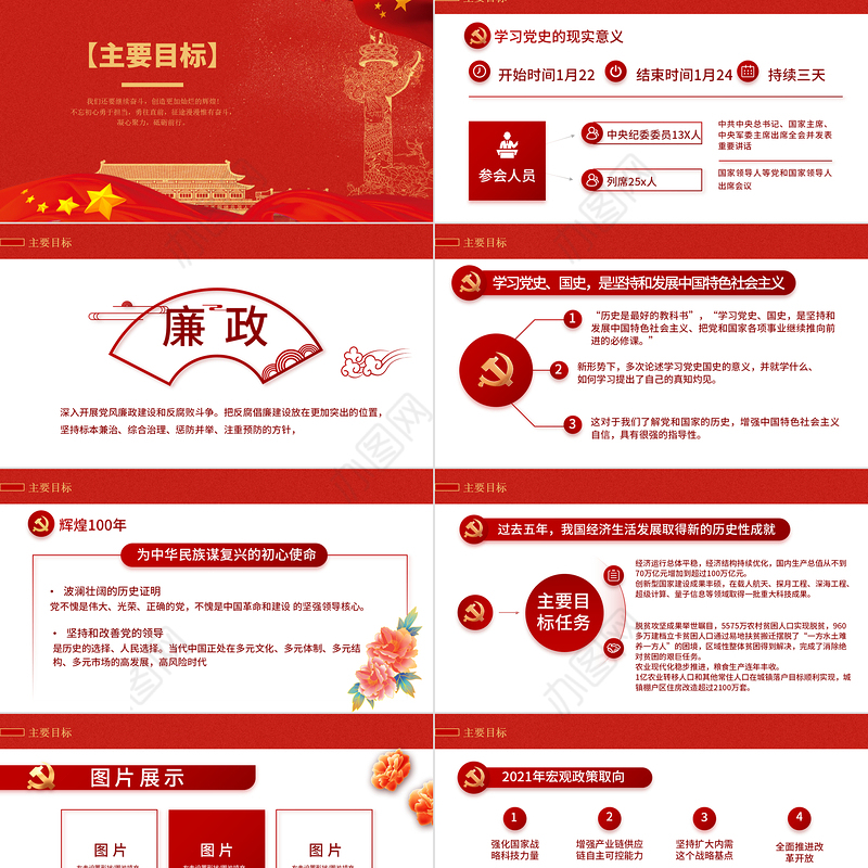 2022党员大会年终工作总结PPT红色党政风党支部党组织年终党员大会专题课件模板