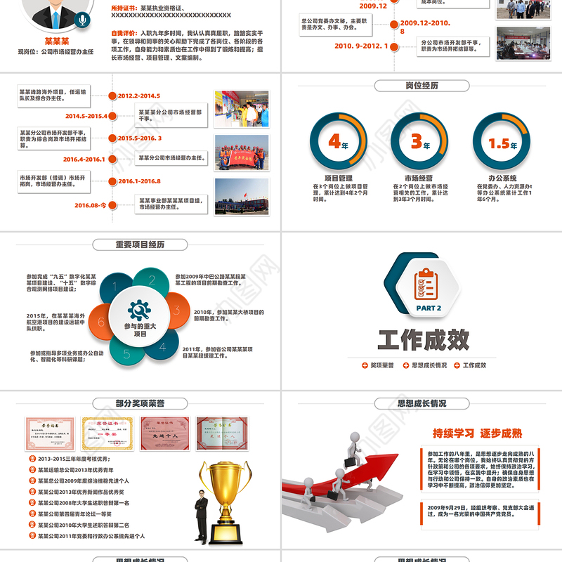 岗位竞聘PPT简约精美企业单位个人竞聘模板