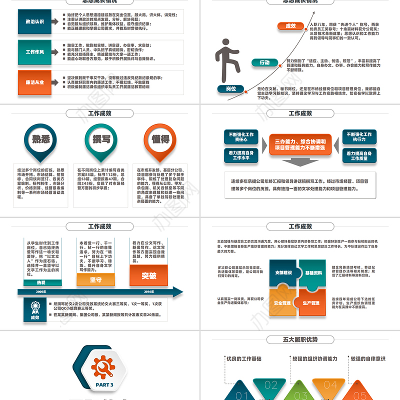 岗位竞聘PPT简约精美企业单位个人竞聘模板