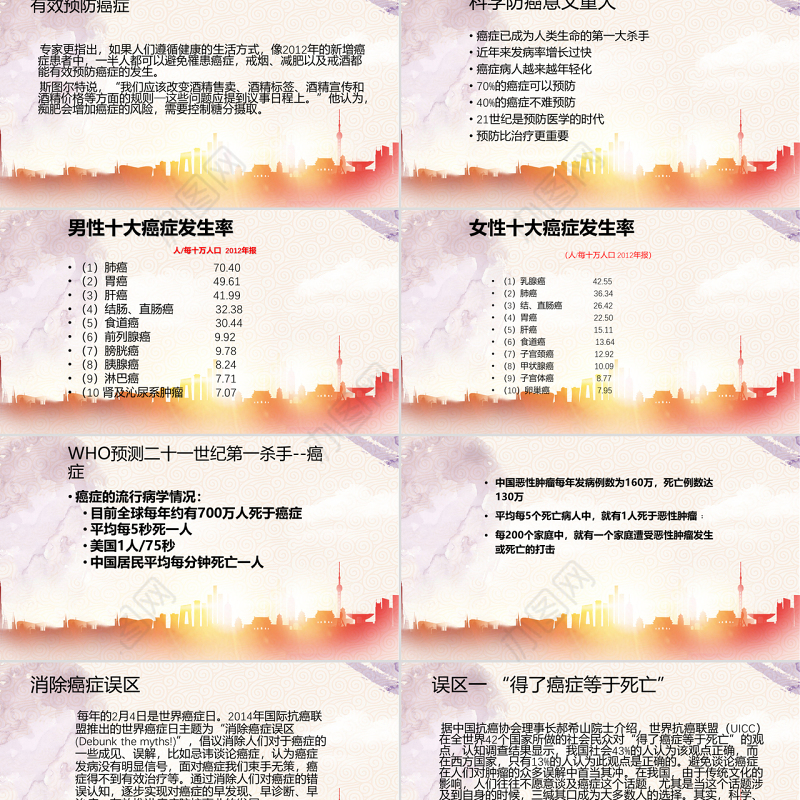 原创2017世界抗癌日PPT模板含详细内容