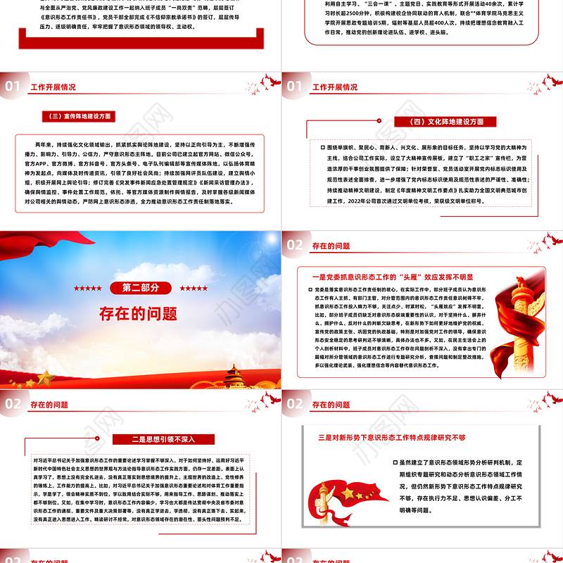 意识形态工作责任制履职情况自查报告工作汇报PPT模板