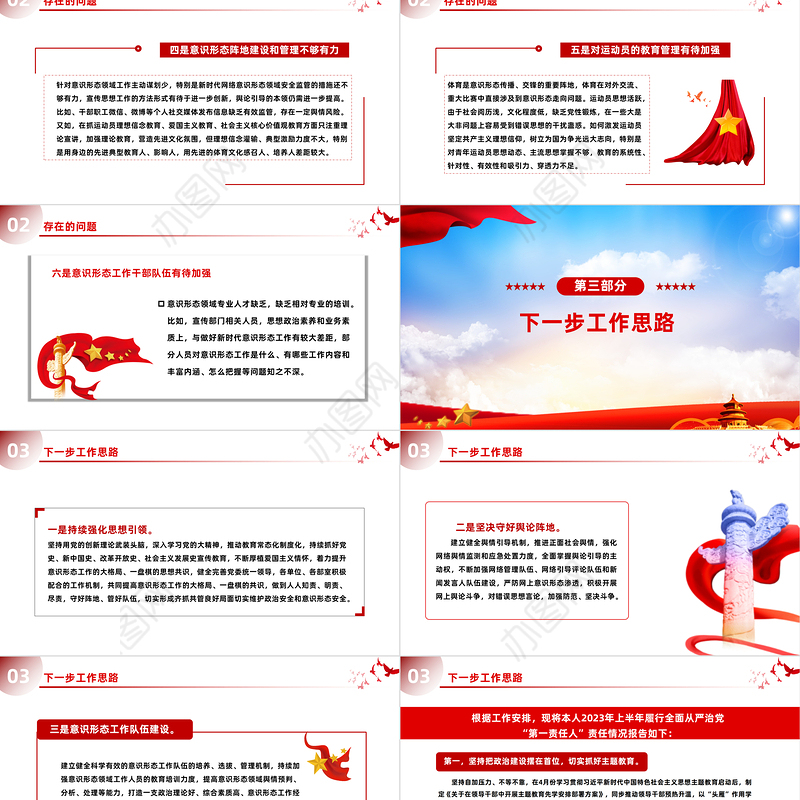 意识形态工作责任制履职情况自查报告工作汇报PPT模板