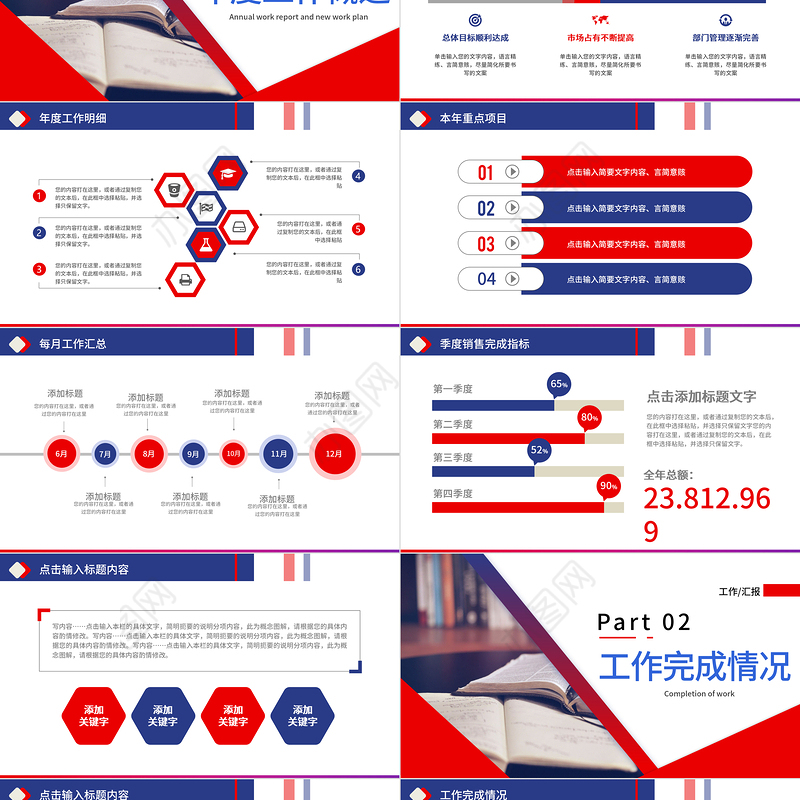 2022年终工作总结PPT大气高清商务风年度工作汇报述职报告新年工作计划模板下载