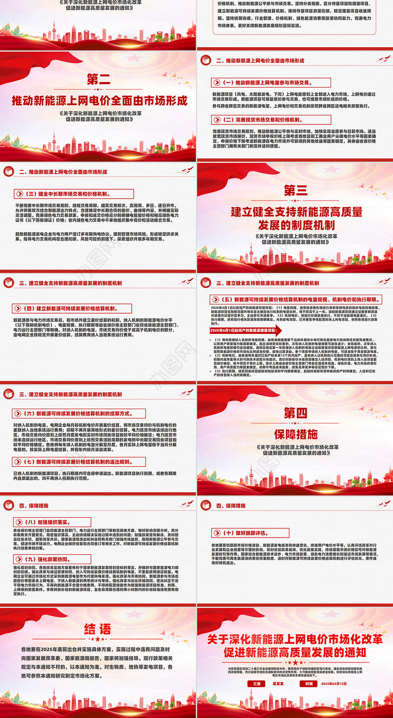 关于深化新能源上网电价市场化改革促进新能源高质量发展的通知PPT课件