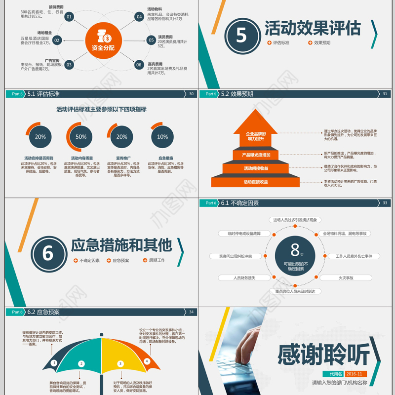 简约活动策划执行方案PPT模板