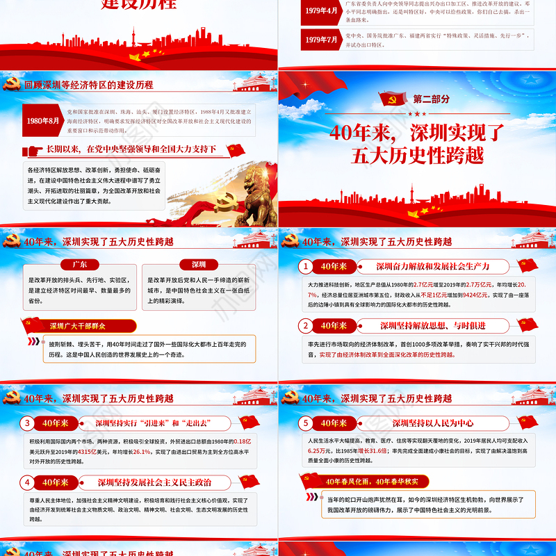 大气党建风地域党课之深圳经济特区建立40周年庆祝大会PPT