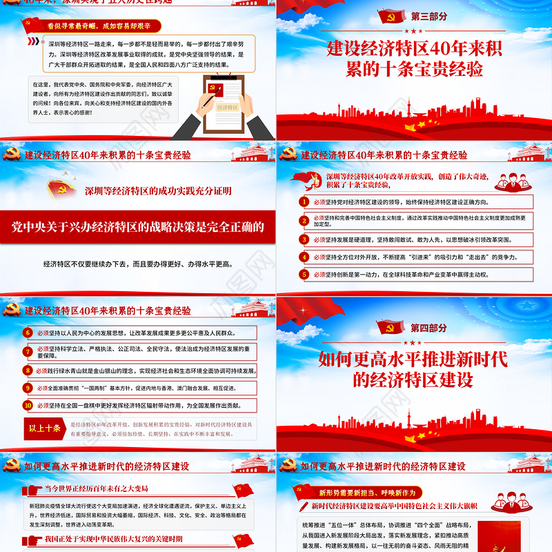 大气党建风地域党课之深圳经济特区建立40周年庆祝大会PPT