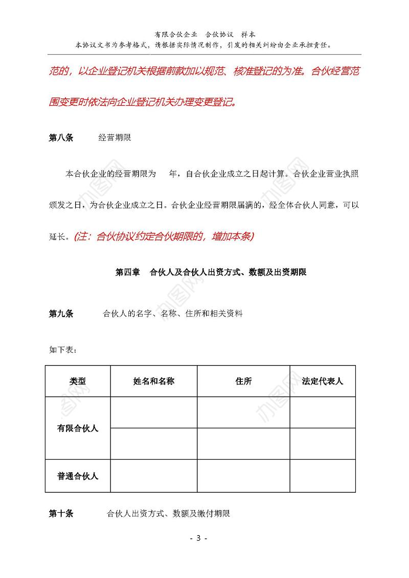 有限公司合伙协议