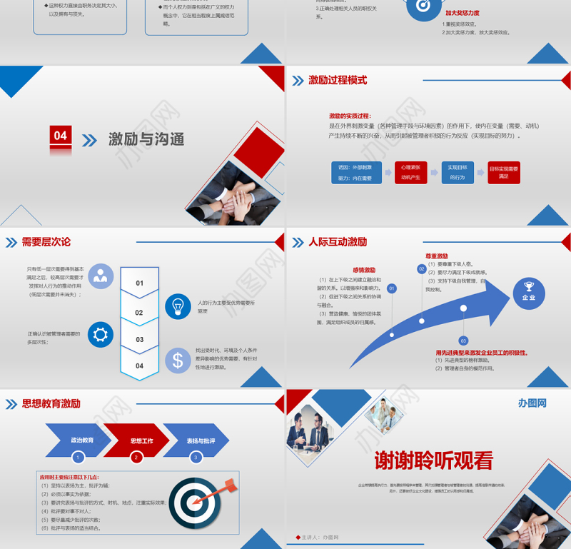 红蓝商务大气企业安全管理培训领导管理执行力入职培训动态PPT模板