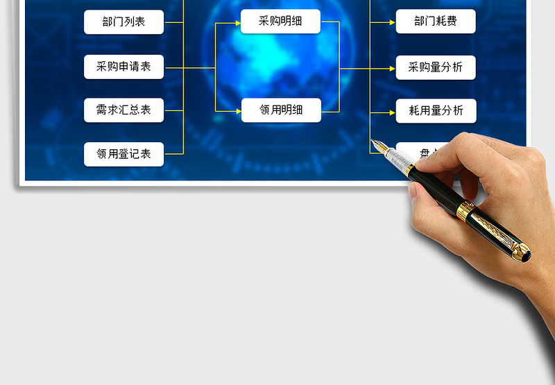 2021年办公用品管理系统