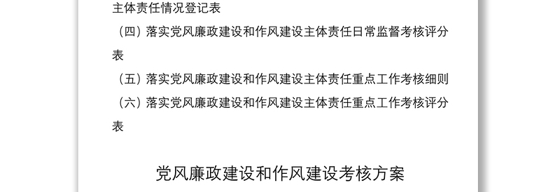 2021【表格式责任清单】党风廉政建设和作风建设考核责任清单汇总（6类18页）